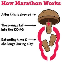 Kong Marathon treat Chicken Medium